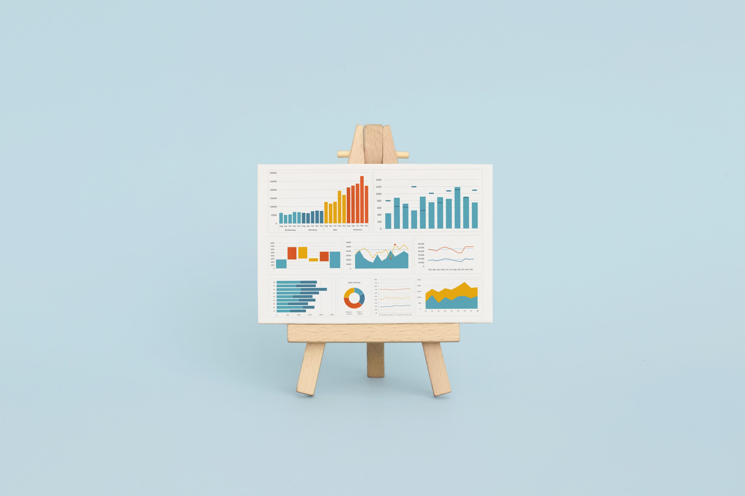 Analyse des performances et indicateurs de formation professionnelle pour entreprises, formations finançables par OPCO